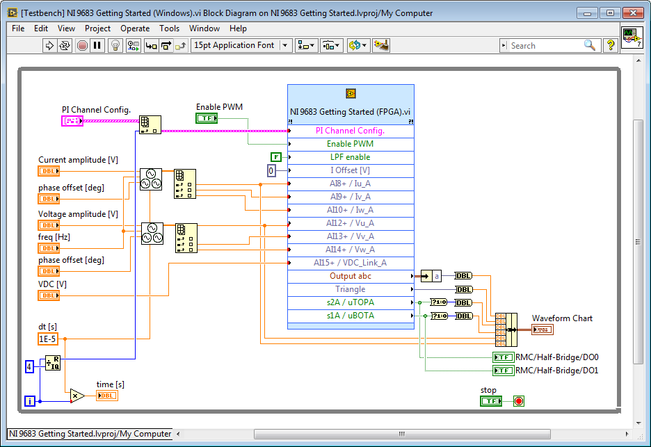 FPGA testbench with 3-phase sources for voltage and current.png